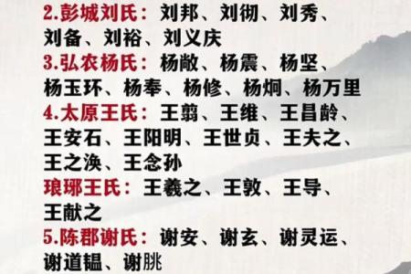 帅氏的人主要迁徙位置和郡望堂号-姓名学-华易算命网姓名