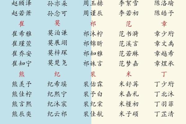 凌晨5点出生的属牛男孩取名有哪些适合的字姓名 凌晨5点出生的属牛男孩取名有哪些适合的字姓名