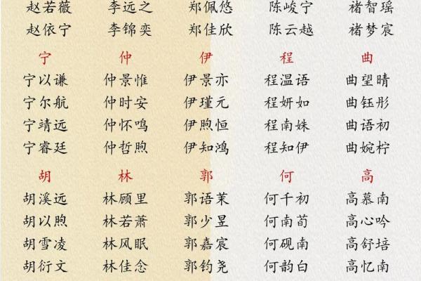 有寓意的满分宝宝小名-姓名学-华易网姓名 有寓意的满分宝宝小名-姓名学-华易网姓名