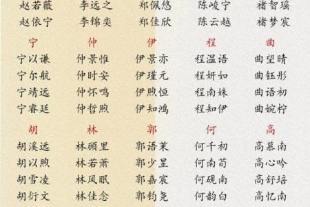 有寓意的满分宝宝小名-姓名学-华易网姓名