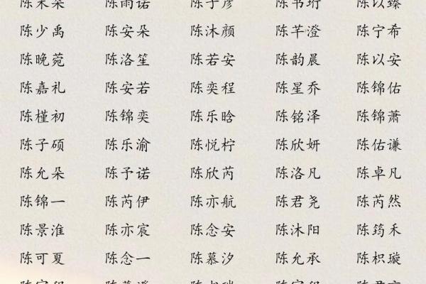 2019年3月12号子时出生的男孩应该起什么样的名字姓名 2019年3月12号子时出生的男孩应该起什么样的名字姓名