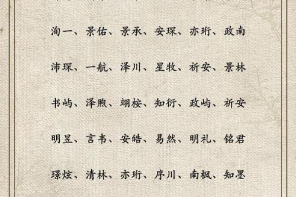 2019年4月10号辰时出生的男孩要怎么起名字姓名 2019年4月10号辰时出生的男孩要怎么起名字姓名