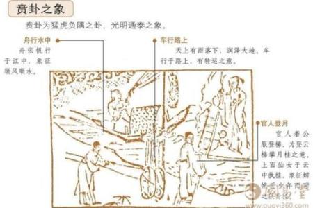姓贲的名人-姓名学-华易算命网姓名