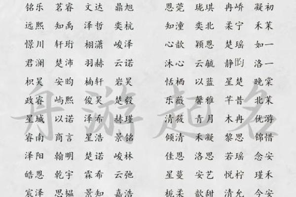 双胞胎宝宝起名注意7个事项和三个准则-姓名学-华易网姓名 双胞胎宝宝起名注意7个事项和三个准则-姓名学-华易网姓名