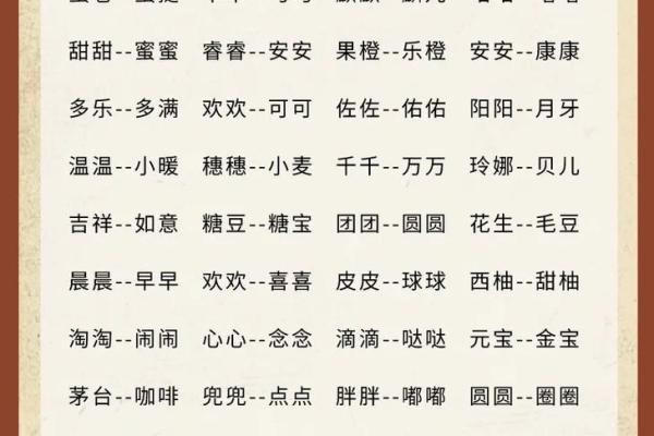 双胞胎宝宝起名注意7个事项和三个准则-姓名学-华易网姓名 双胞胎宝宝起名注意7个事项和三个准则-姓名学-华易网姓名