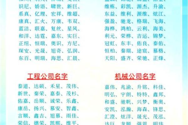 网络公司名字大全-名字大全姓名 网络公司名字大全-名字大全姓名