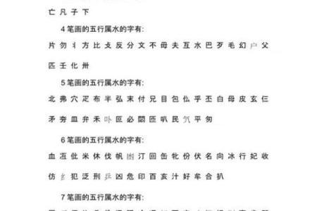 康熙字典15画的字-姓名学-华易算命网姓名