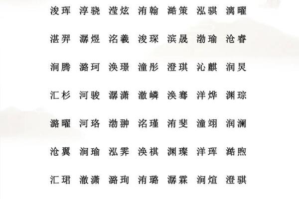 影视传媒公司起名大全-名字大全-姓名学-华易算命网姓名 影视传媒公司起名大全-名字大全-姓名学-华易算命网姓名