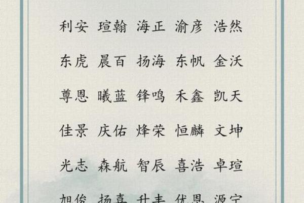 影视传媒公司起名大全-名字大全-姓名学-华易算命网姓名 影视传媒公司起名大全-名字大全-姓名学-华易算命网姓名