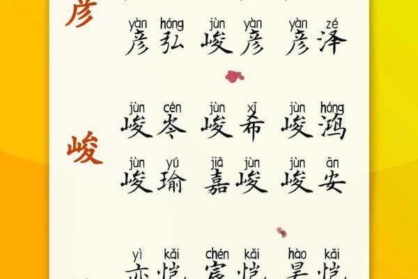 2019年3月15号丑时出生的男孩如何起名姓名 2019年3月15号丑时出生的男孩如何起名姓名