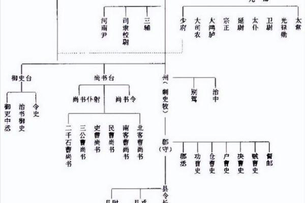 司马姓氏的家谱记载和郡望堂号-姓名学-华易算命网姓名 司马姓氏的家谱记载和郡望堂号-姓名学-华易算命网姓名