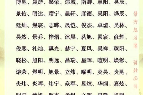 2021年夏至出生的缺火女孩名字推荐,取名宜用字姓名
