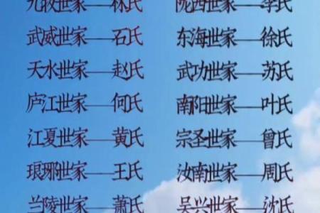 司马姓氏的家谱记载和郡望堂号-姓名学-华易算命网姓名