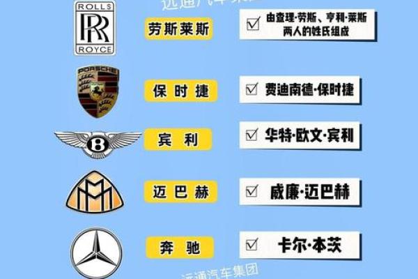 姓子车的名人-姓名学-华易算命网姓名 姓子车的名人-姓名学-华易算命网姓名