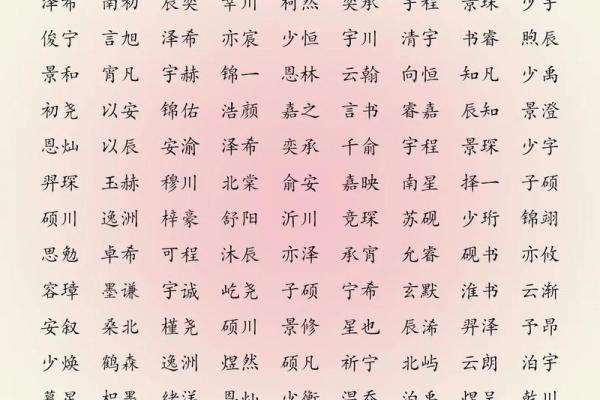 2019年4月13号子时出生的男孩要怎么起名字姓名 2019年4月13号子时出生的男孩要怎么起名字姓名