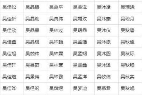 2019年4月13号子时出生的男孩要怎么起名字姓名 2019年4月13号子时出生的男孩要怎么起名字姓名