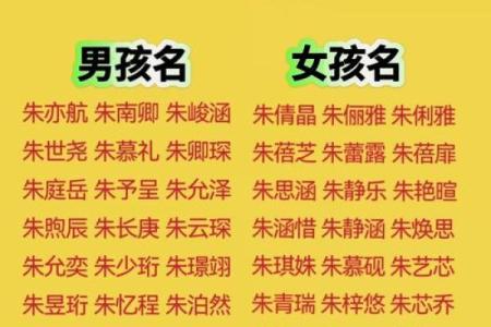 姓子车的名人-姓名学-华易算命网姓名