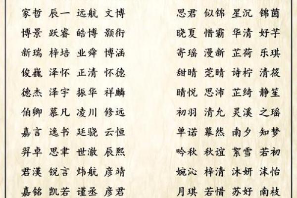 姓曾的名人-姓名学-华易算命网姓名