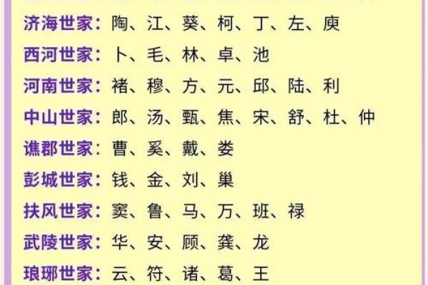 姓东门的名人-姓名学-华易算命网姓名 姓东门的名人-姓名学-华易算命网姓名