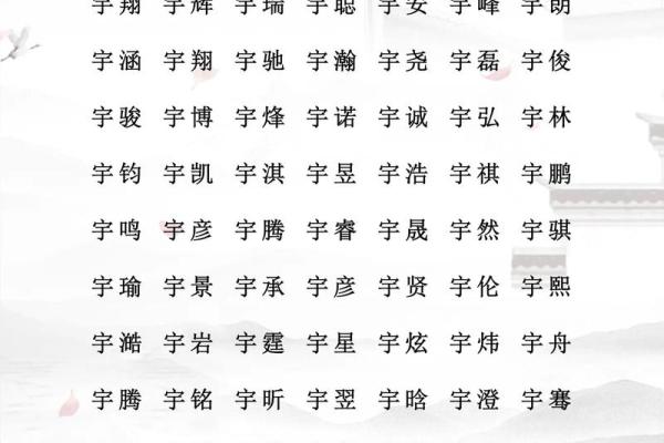 2019年4月6号辰时出生的男孩要怎么起名字姓名