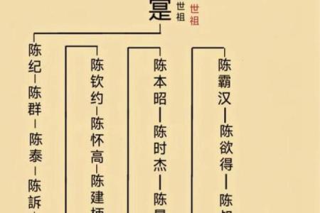 姓帅的名人-姓名学-华易算命网姓名