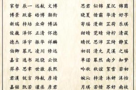 姓曾的名人-姓名学-华易算命网姓名