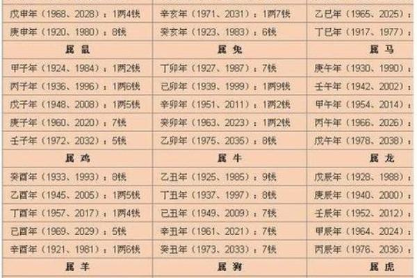 2019年6月30号丑时出生的男孩应该起什么样的名字姓名