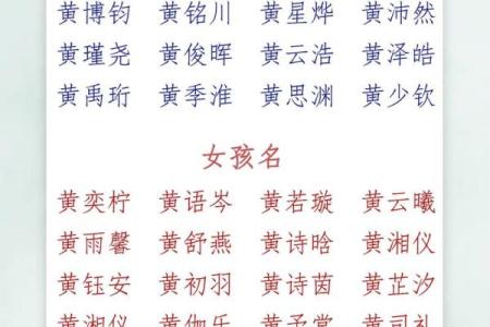 2019年3月16号丑时出生的男孩起名时要注意什么姓名