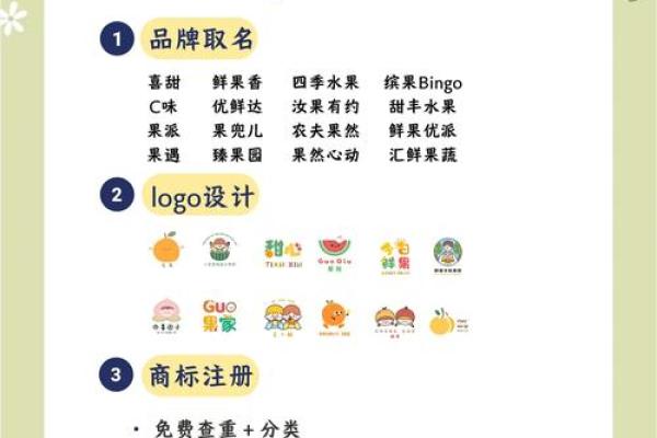 水果店名字大全--好听的水果店名字-名字大全-姓名学-华易算命网姓名