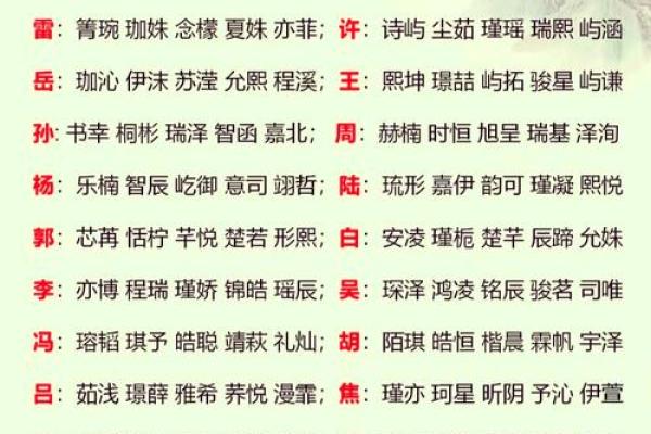 唐姓男孩名字大全-唐姓男孩起名字大全-唐姓名字大全姓名