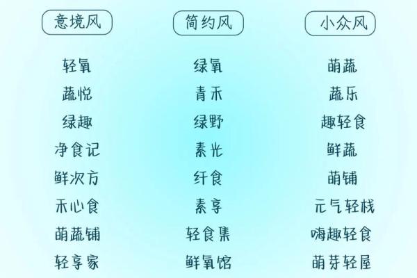 淘宝店名起名大全-姓名学姓名 淘宝店名起名大全-姓名学姓名