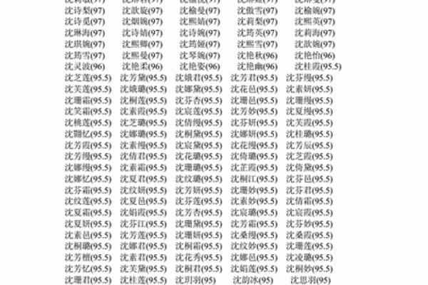 沈姓女孩名字大全-沈姓女孩起名字大全-沈姓名字大全姓名