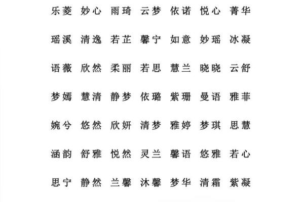 汪姓女孩名字大全-汪姓女孩起名字大全-汪姓名字大全姓名 汪姓女孩名字大全-汪姓女孩起名字大全-汪姓名字大全姓名