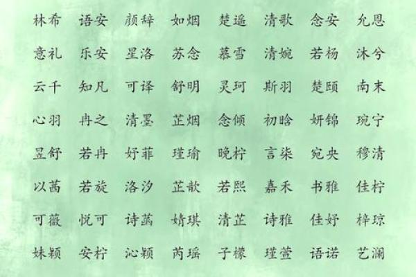 2021年7月17日出生的女孩名字集锦,取名喜用字分享姓名