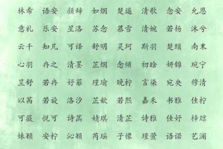 2021年7月17日出生的女孩名字集锦,取名喜用字分享姓名