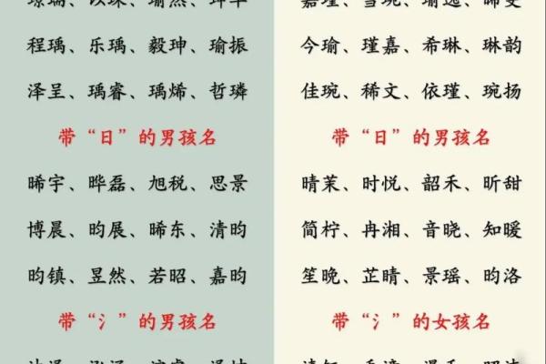 看看你的名字属于啥类型-姓名学姓名 看看你的名字属于啥类型-姓名学姓名