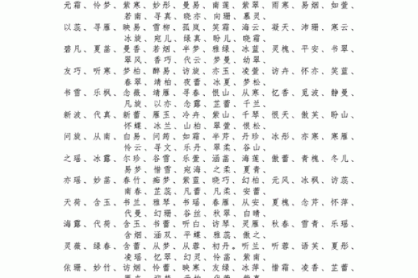 康熙字典21画的字-姓名学姓名