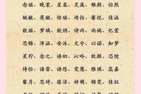 酆姓女孩名字大全-酆姓女孩起名字大全-酆姓名字大全姓名 酆姓女孩名字大全-酆姓女孩起名字大全-酆姓名字大全姓名