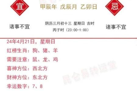 属鸡申时出生的男孩该如何起名，宜用什么字姓名