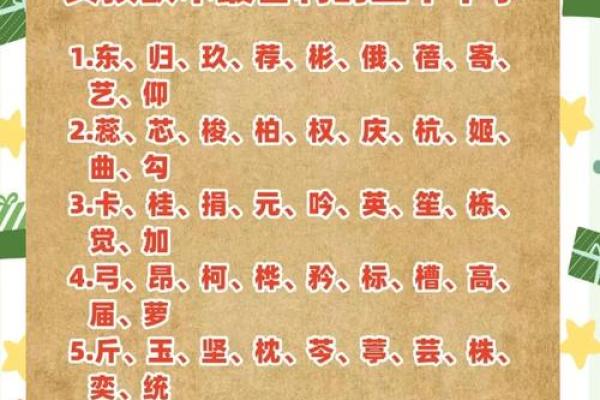 2021年农历二月初八出生五行缺水女孩取什么名字好?姓名 2021年农历二月初八出生五行缺水女孩取什么名字好?姓名