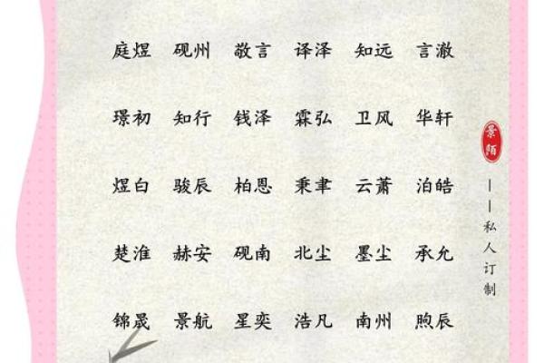 2019年3月31号午时出生的男孩如何起名姓名 2019年3月31号午时出生的男孩如何起名姓名