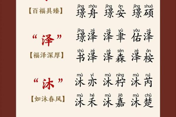 傍晚7点出生的属蛇男孩要如何起名，宜用什么字姓名