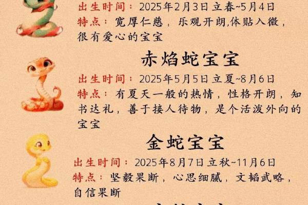 傍晚7点出生的属蛇男孩要如何起名，宜用什么字姓名