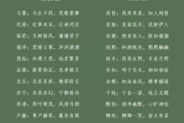 给孩子起小名的方法-姓名学-华易网姓名