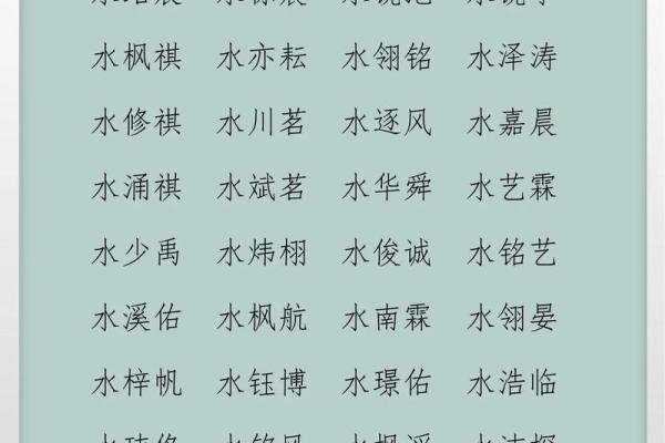 昝姓男孩名字大全-昝姓男孩起名字大全-昝姓名字大全姓名