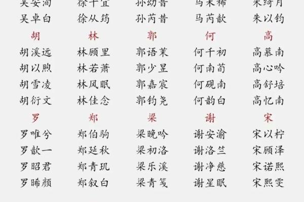 2019年4月15号寅时出生的男孩起名时要注意什么姓名 2019年4月15号寅时出生的男孩起名时要注意什么姓名