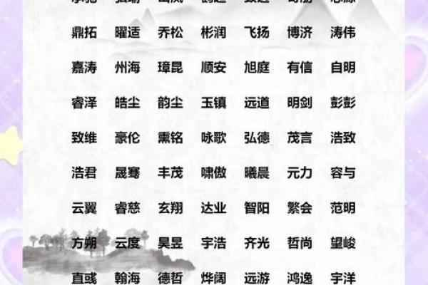 2022年诗经中有气质大气文雅男宝宝名字姓名