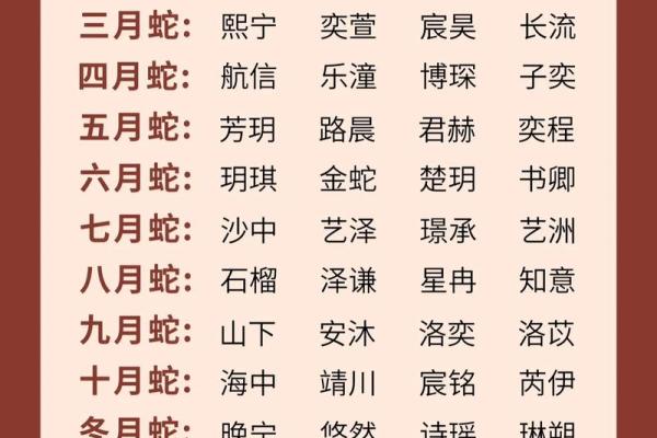 2019年5月2号卯时出生的男孩要怎么起名字姓名 2019年5月2号卯时出生的男孩要怎么起名字姓名