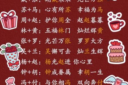 姓双的名人-姓名学-华易算命网姓名