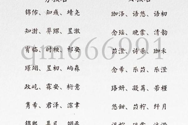 2019年3月23号丑时出生的男孩要怎么起名字姓名